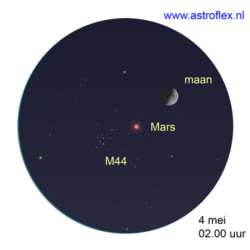 Maan, Mars, m44