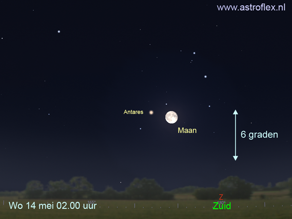 Maan Antares