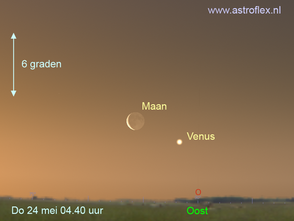 Maan met Venus