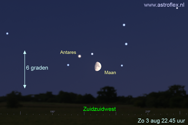 Maan bij Antares
