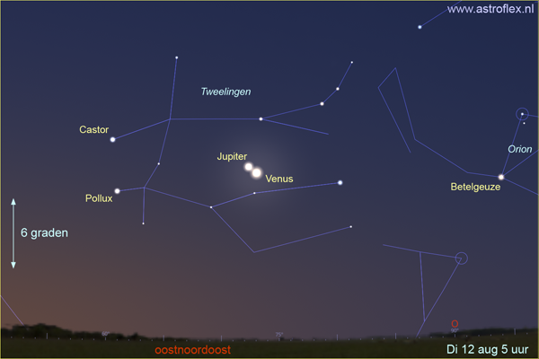 Venus-Jupiter 12/8