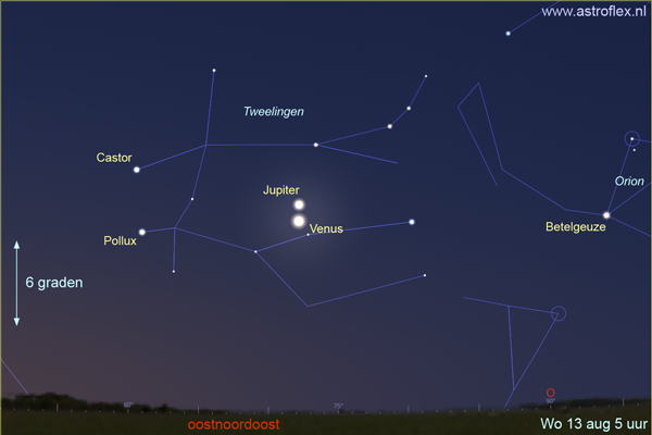 Venus-Jupiter 13/8
