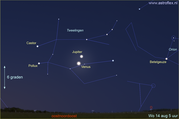 Venus-Jupiter 14-8