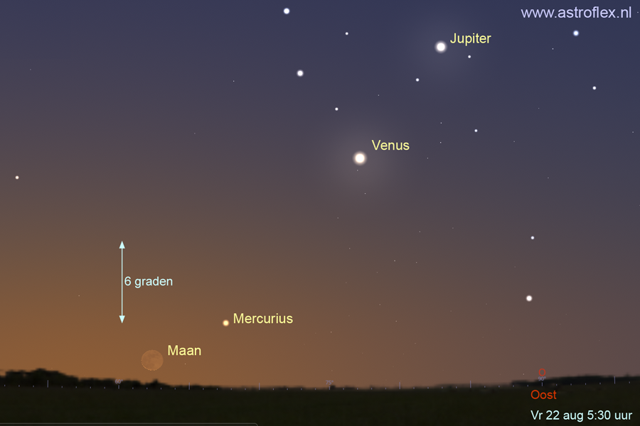 Oude maan en Mercurius
