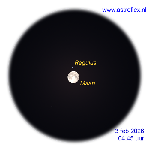 Maan en Regulus