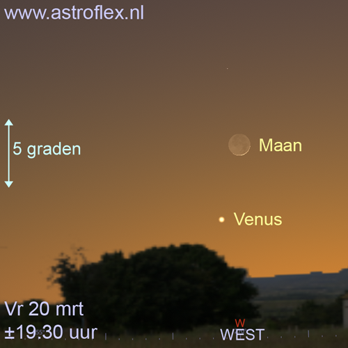 Maan - Venus