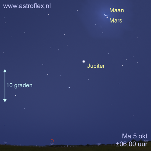 Mars bij de Maan