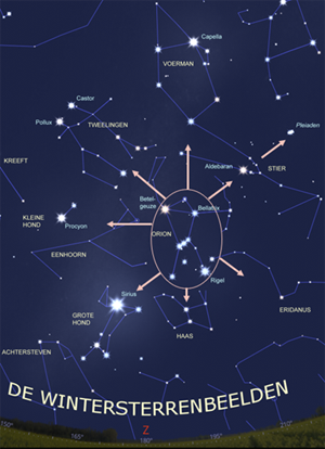 Wintersterrenbeelden