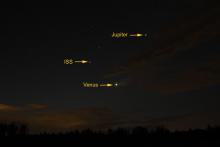 Jupiter, Venus en het ISS
